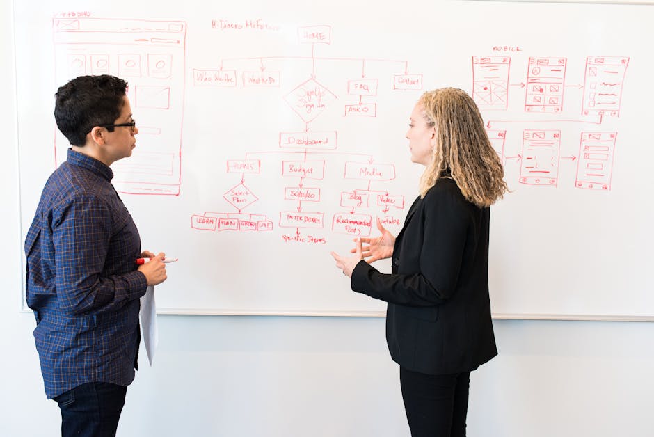 Consulting